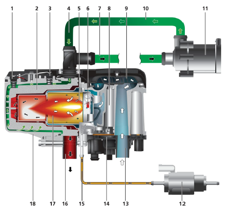 thermo-top-evo-razrez.png