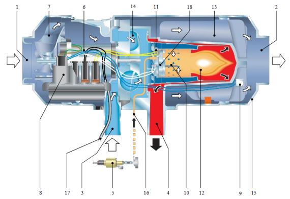 air-top-2000-razrez-570-390.png