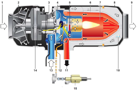 air-top-3900-5500-evo-razrez-570-380.png